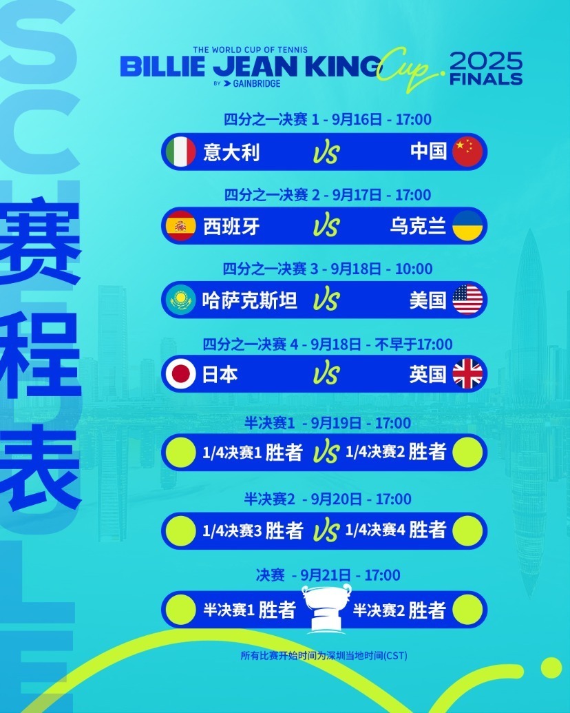 去年是她们, GlDuA