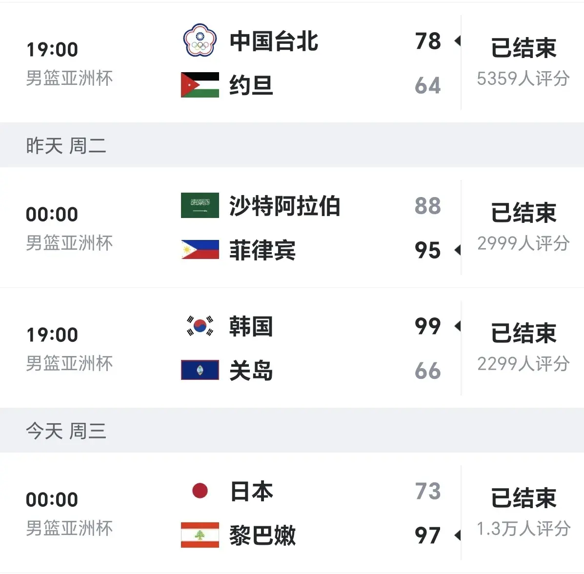 运会都没进