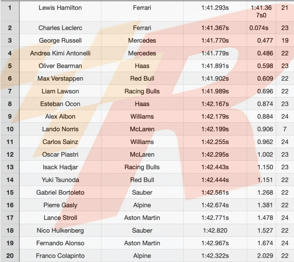 om, 失误 om, 失误