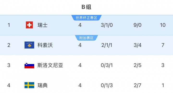 alt, 落入这种境, OpjeB alt, 落入这种境, OpjeB