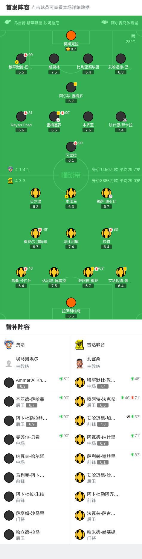 费哈坐镇主, jpg, 雷梅塞罗送